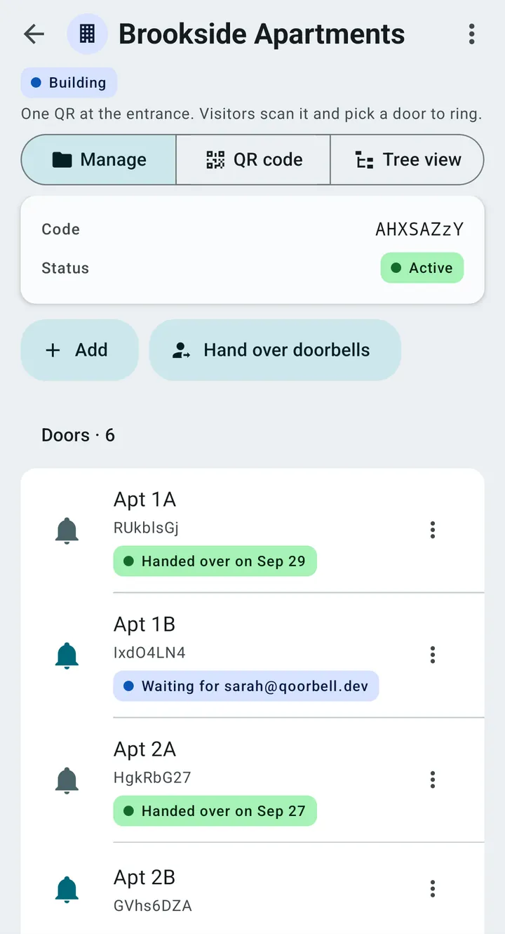 The Brookside Apartments building in the Qoorbell app: one QR at the entrance, the Add and Hand over doorbells buttons, and its doors, two of them already handed over and one waiting for the resident to accept